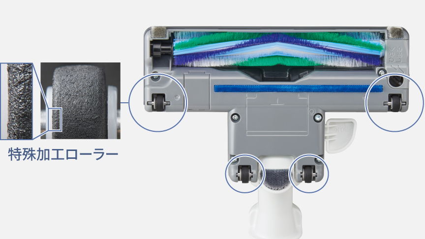 特殊加工ローラー採用