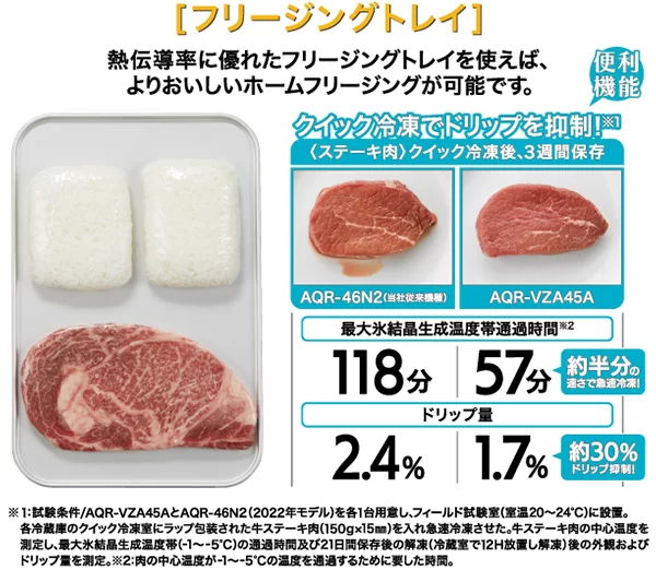 クイック冷凍のお助けアイテム