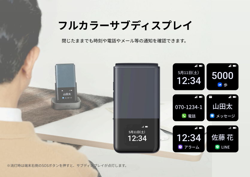 フルカラーサブディスプレイ_イメージ画像