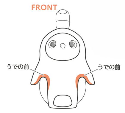 ホールガーメント®製品の特性について