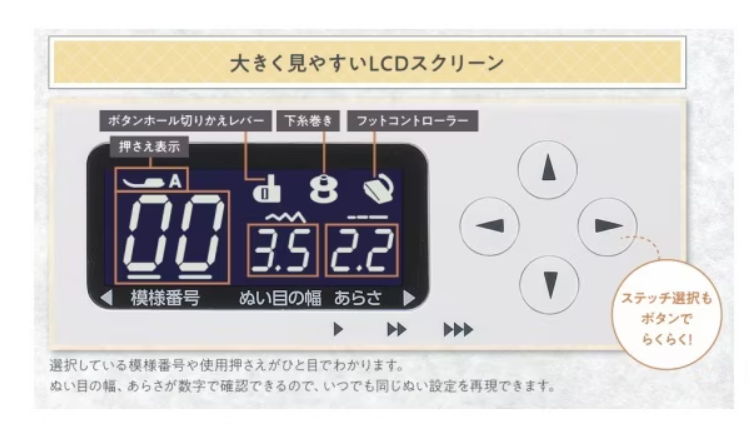 大きくて見やすいLCDスクリーン