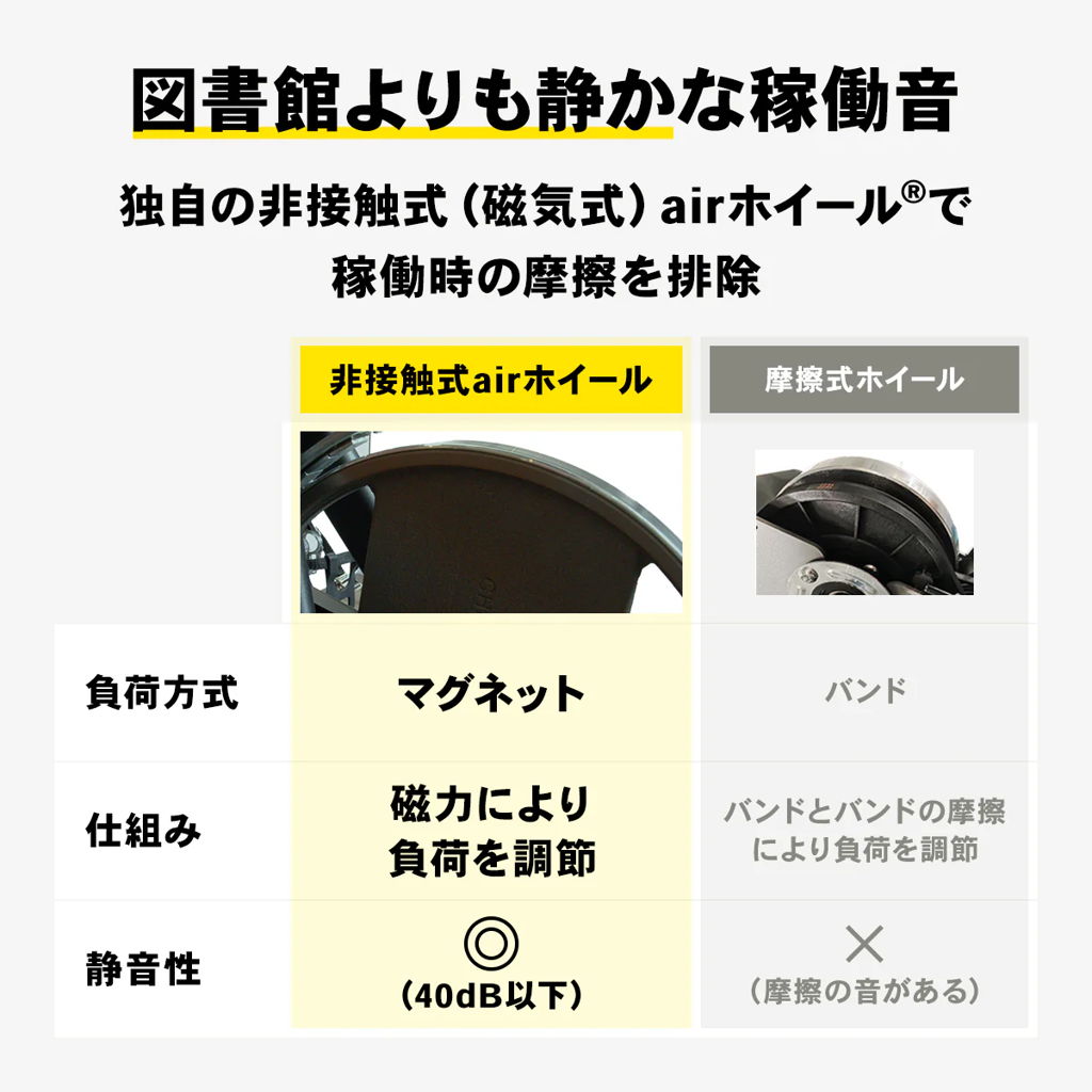 ホイール