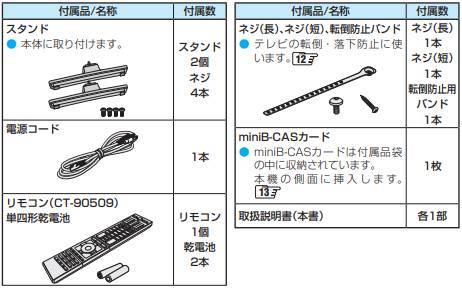 40V35S同梱品
