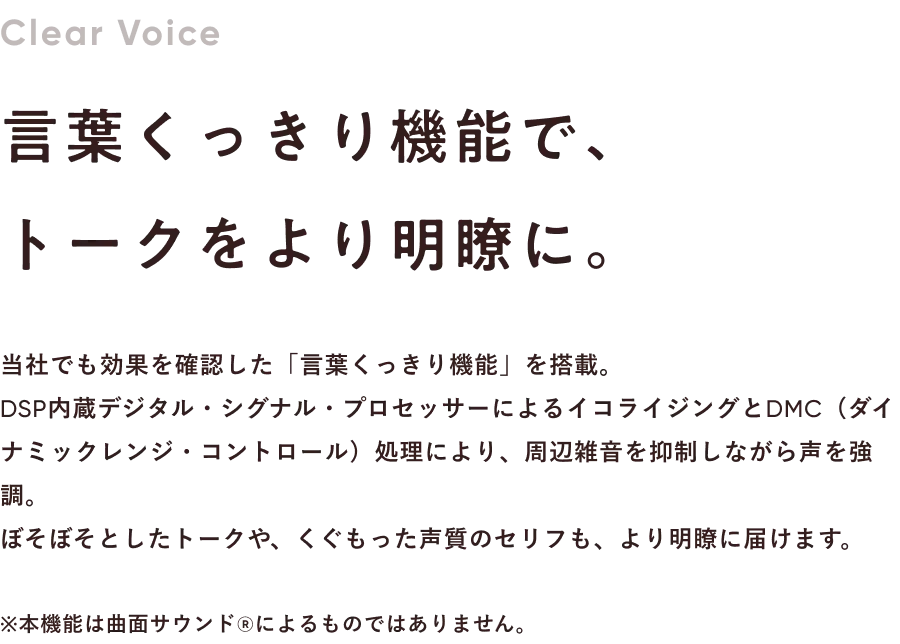 くっきり機能