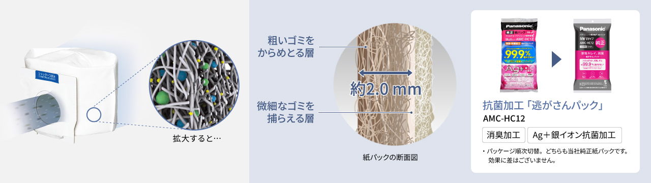 逃がさんパック