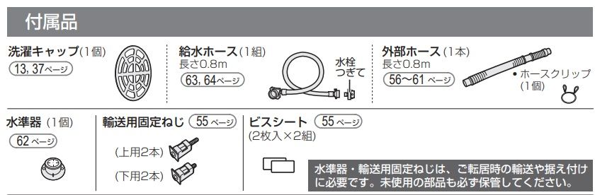 同梱品