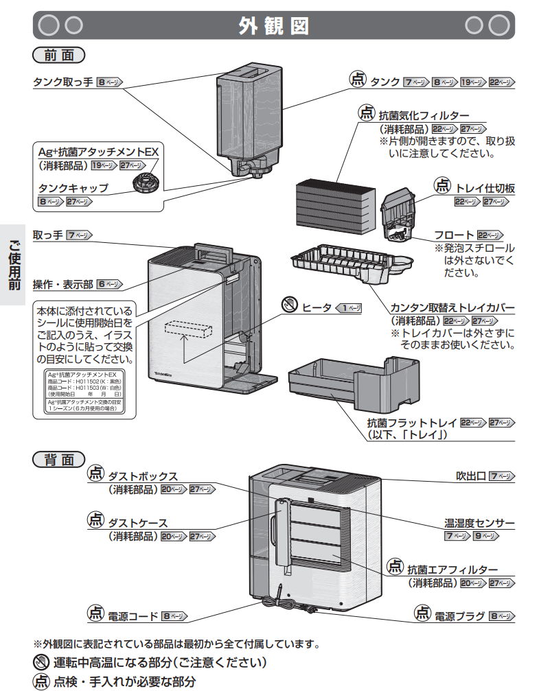 HD-LX1226同梱品