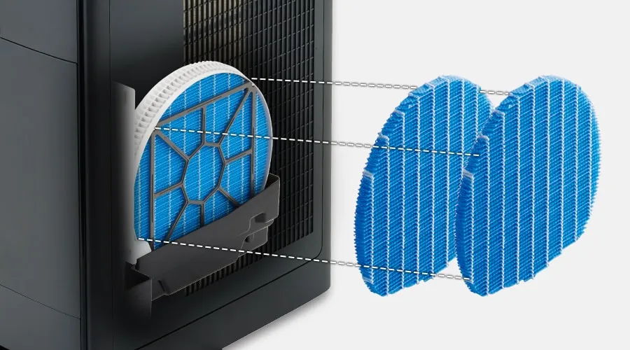 二層構造の加湿フィルター