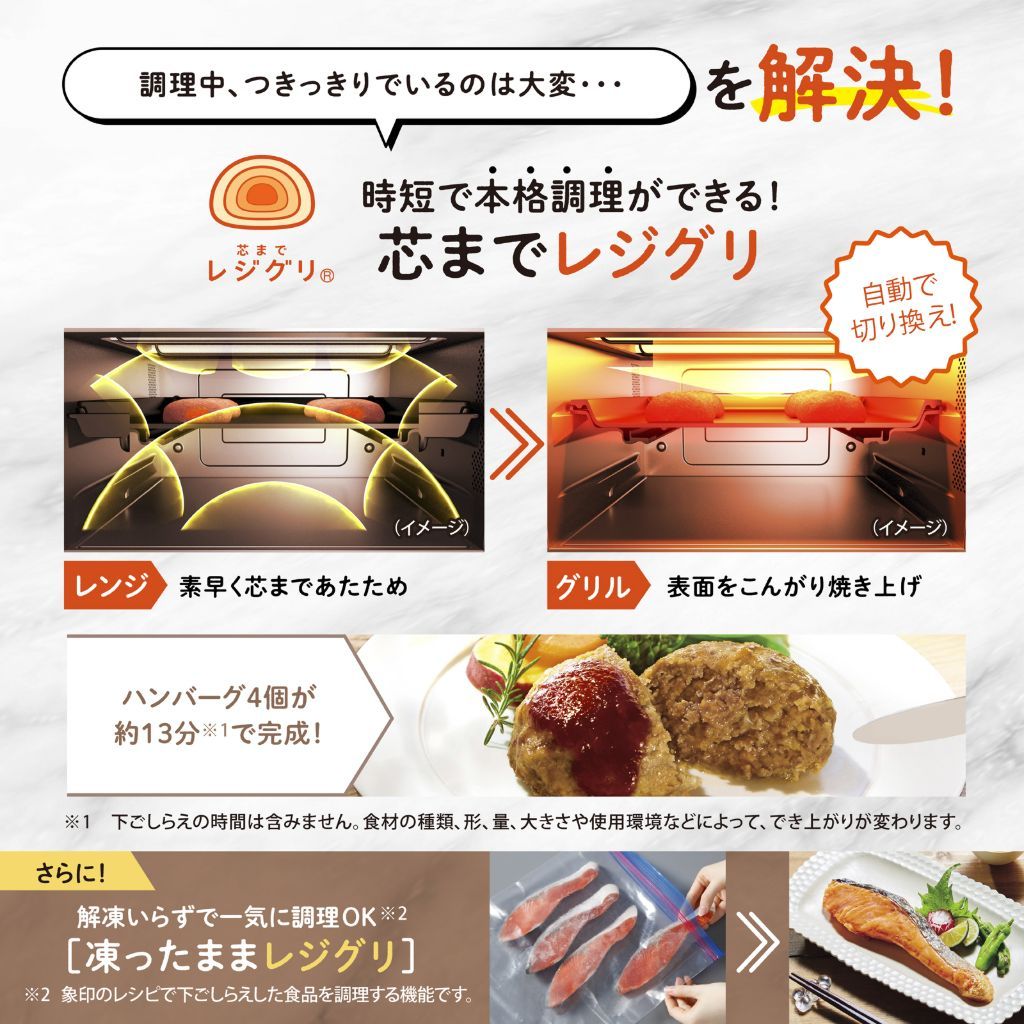 レジグリ