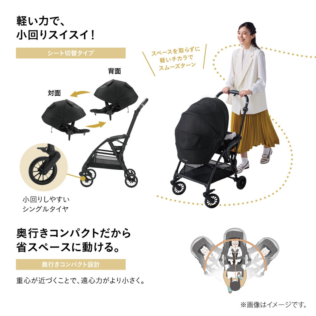 小回り