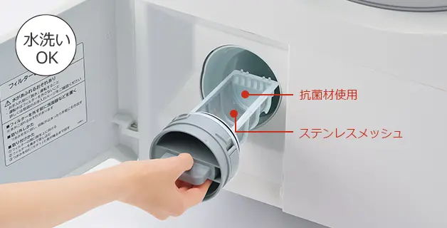 大容量糸くずフィルター