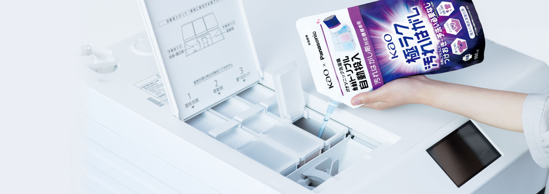 トリプル自動投入