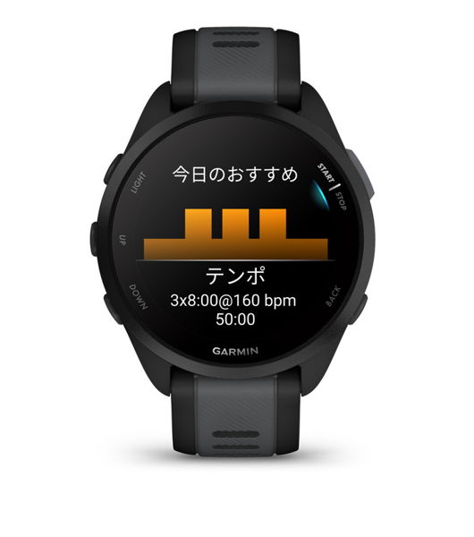 おすすめワークアウト