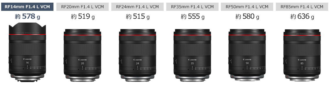 シリーズすべて共通外装のコンパクト設計