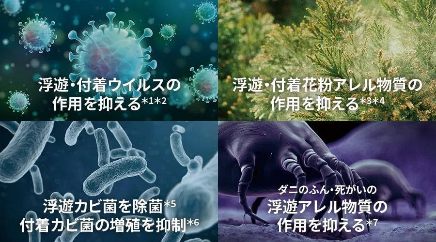 プラズマクラスター25000の主な効果1