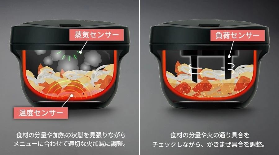 トリプルセンサーによる火加減のイメージ図