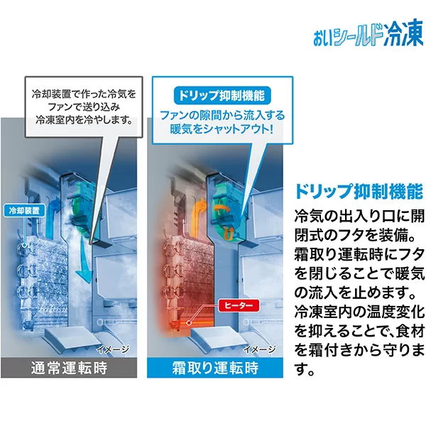 霜が付きにくい