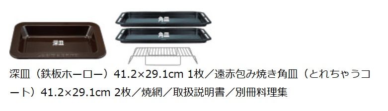 同梱品リスト