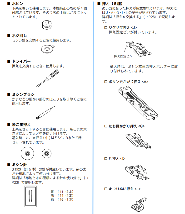 同梱品1