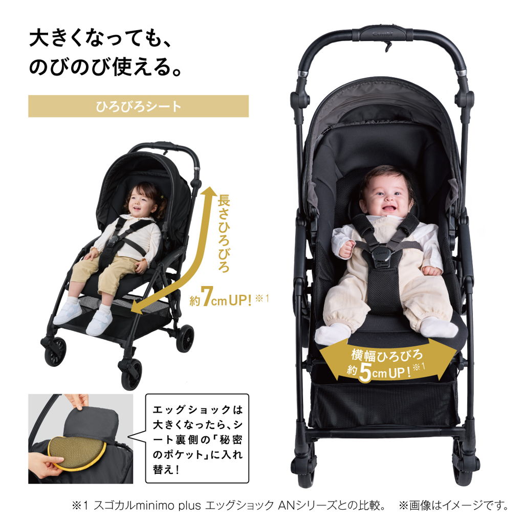大きくなっても