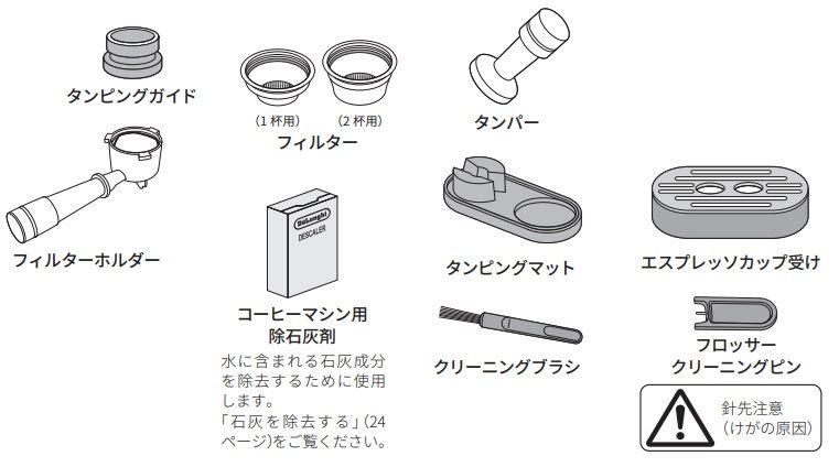 同梱品