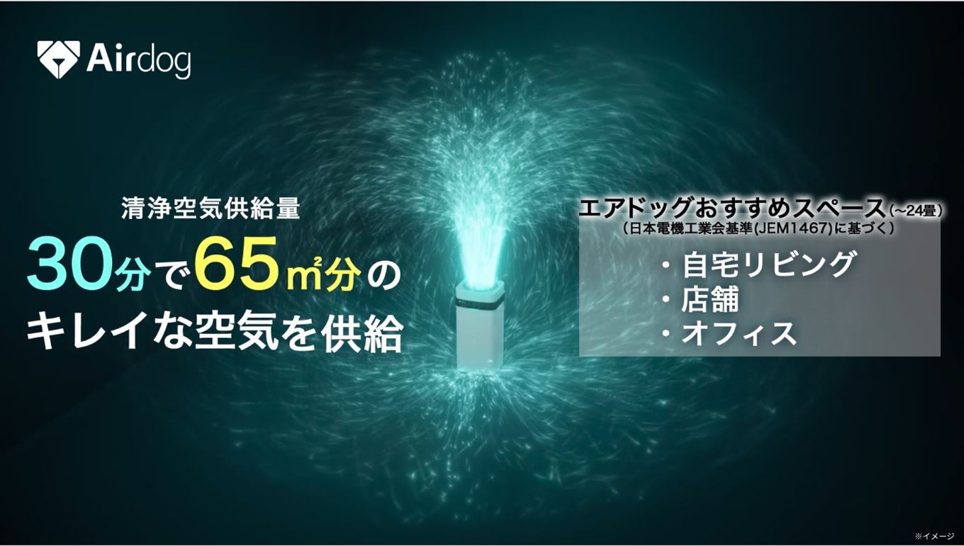 キレイな空気を 供給