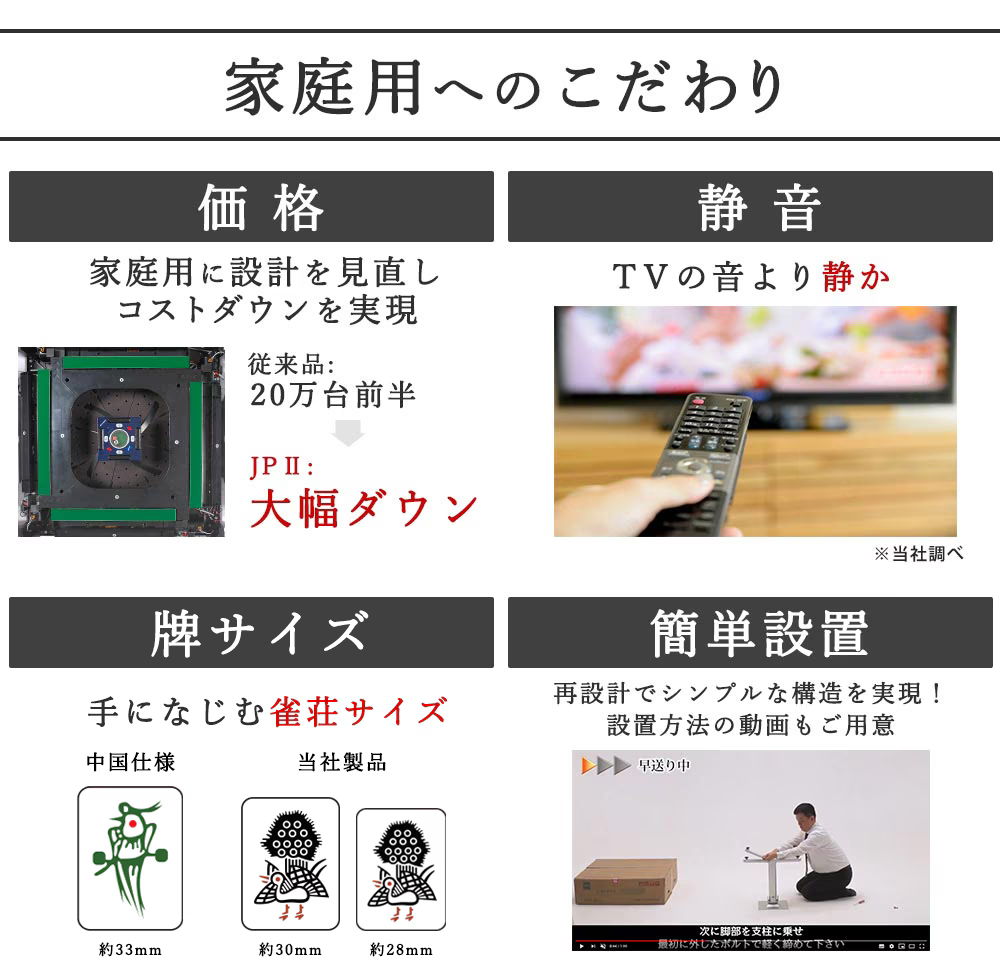 こだわり