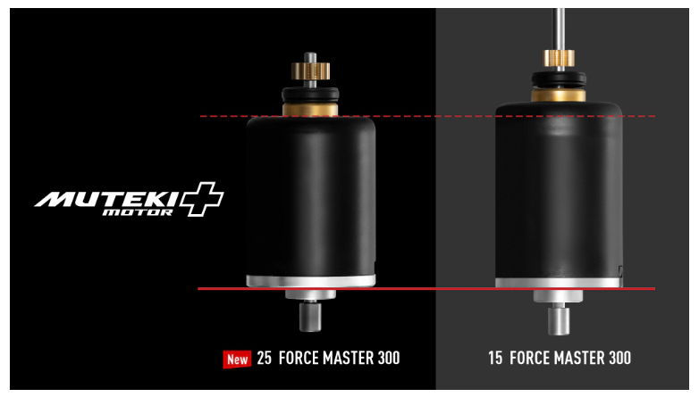 MUTEKI MOTOR＋を搭載