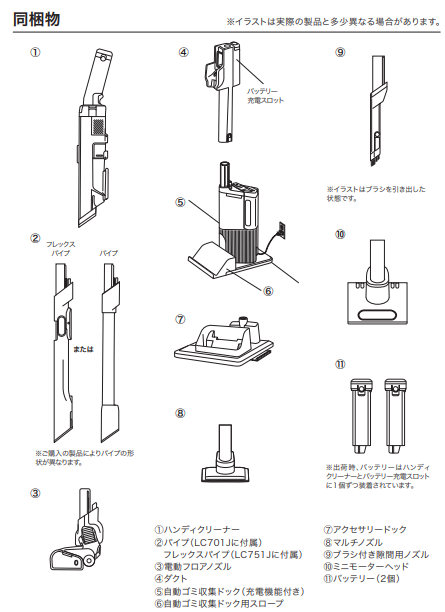 同梱品