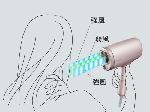 速乾ノズルあり