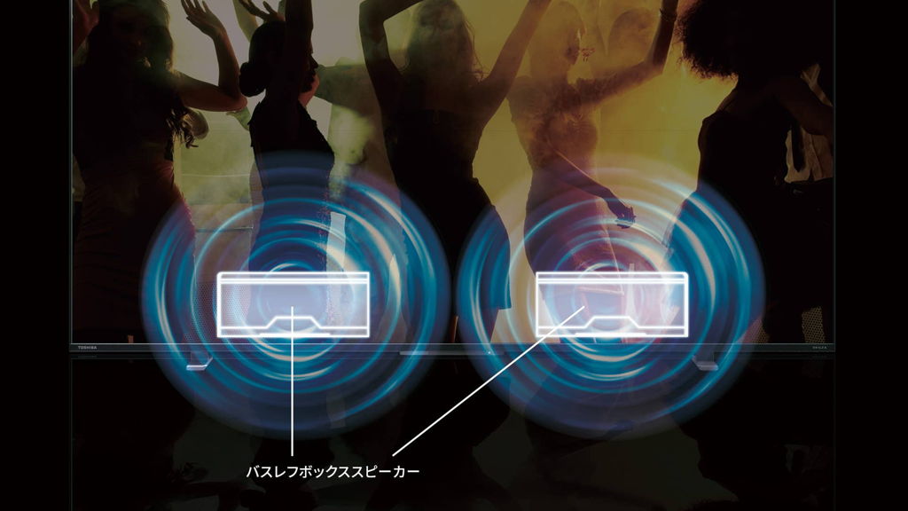 レグザ(REGZA) S25S series 40S25S 40V型 ハイビジョン液晶テレビ バスレフボックススピーカーの図解