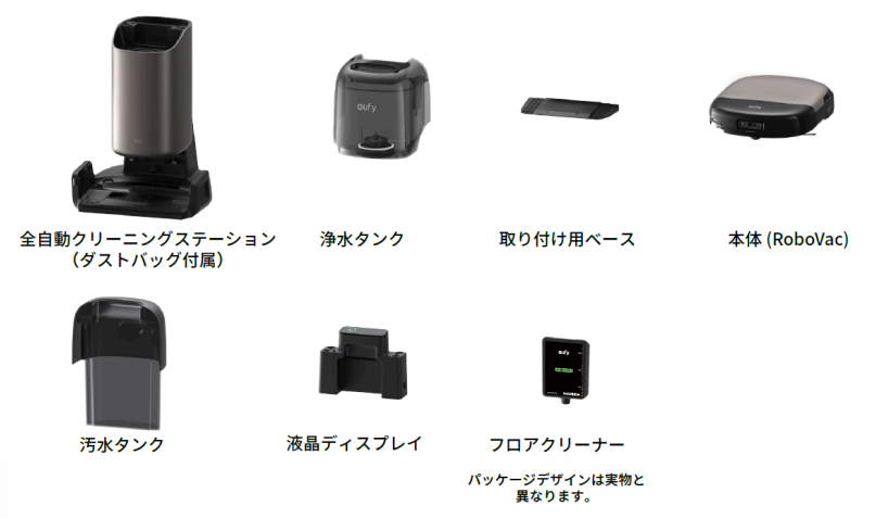 同梱品1