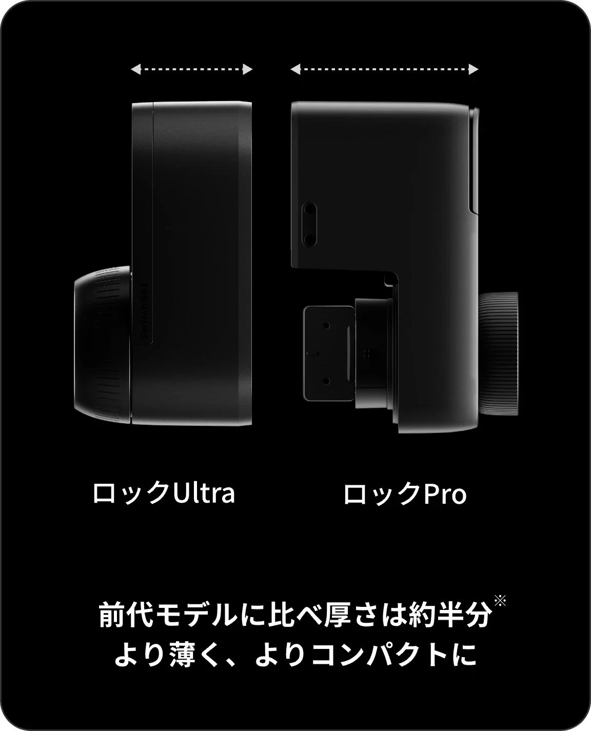 前モデルよりコンパクトに