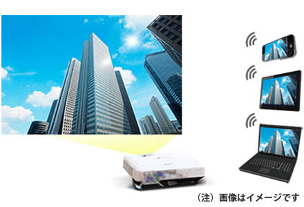 充実したネットワーク機能