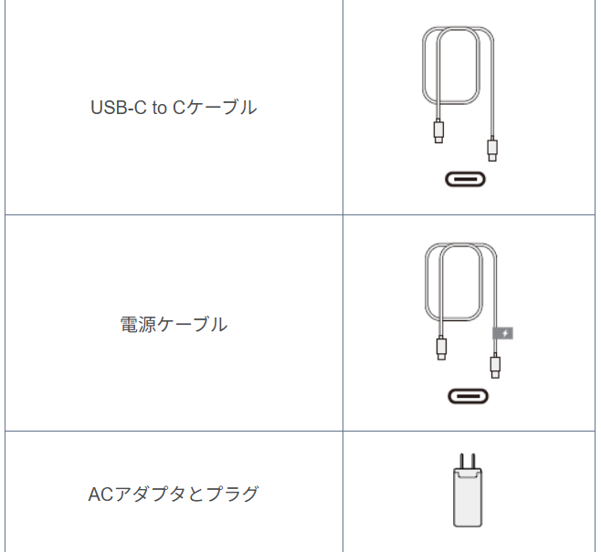 同梱品1