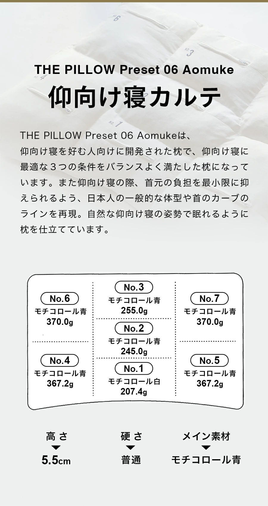 仰向け寝のカルテ