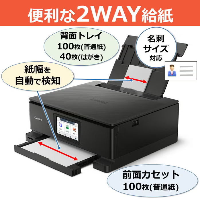 給紙口を前後2か所に。置き場所や用途で選べる「2WAY給紙」