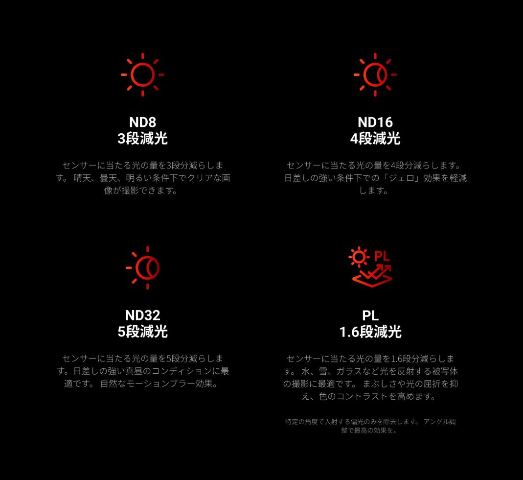 光をコントロール