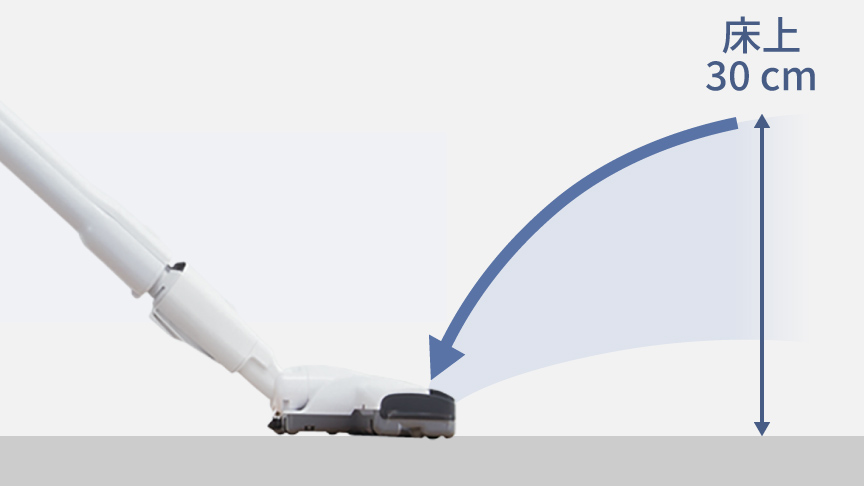 床上のハウスダストまでキレイ