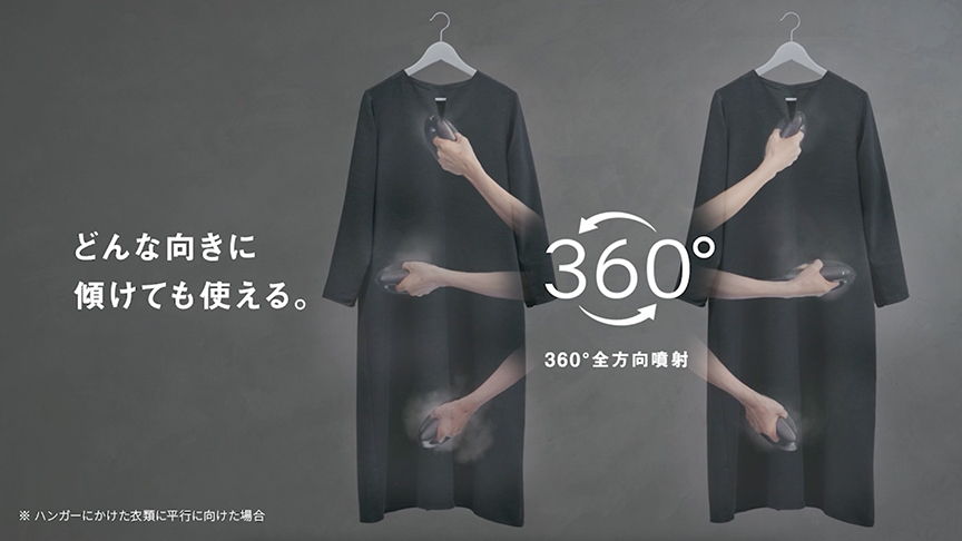 360°全方向噴射