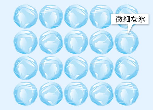 氷
