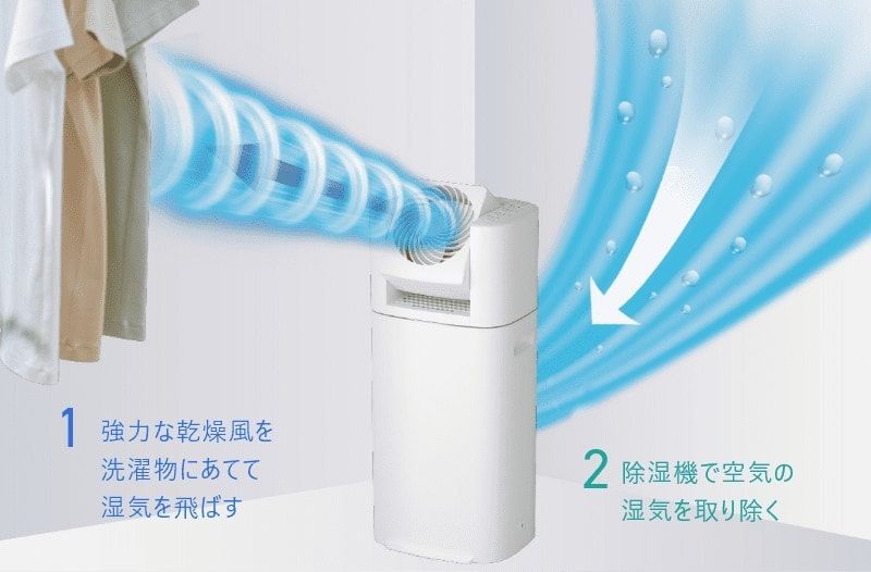レンタル] アイリスオーヤマ サーキュレーター 衣類乾燥除湿機 8L