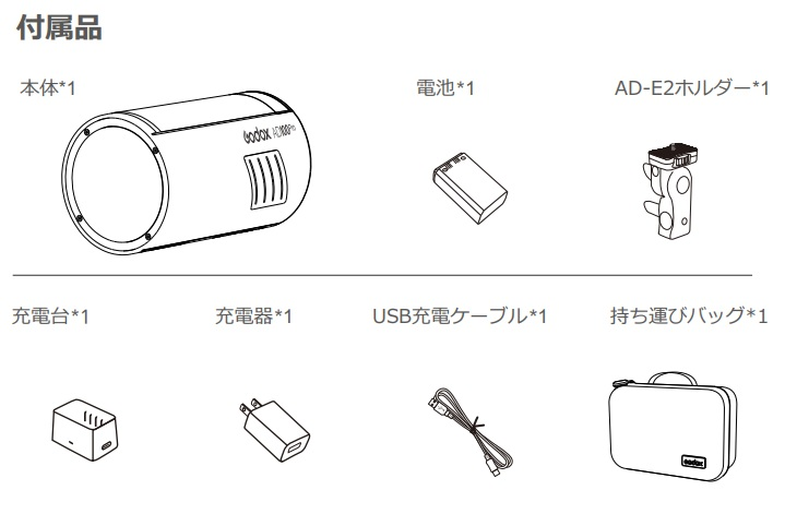 同梱品リスト
