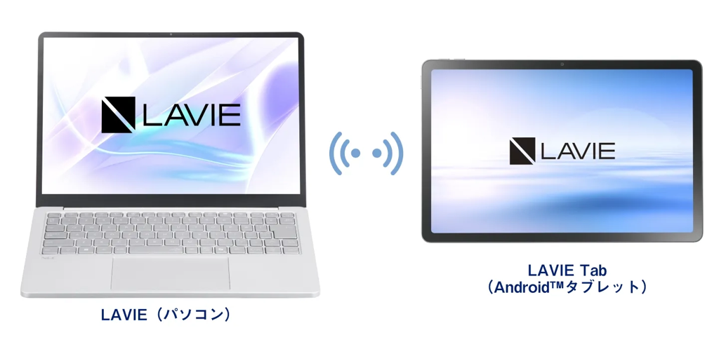 セカンドモニタとして活用できる