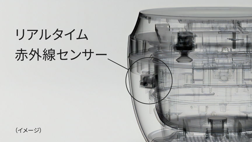 リアルタイム赤外線センサー