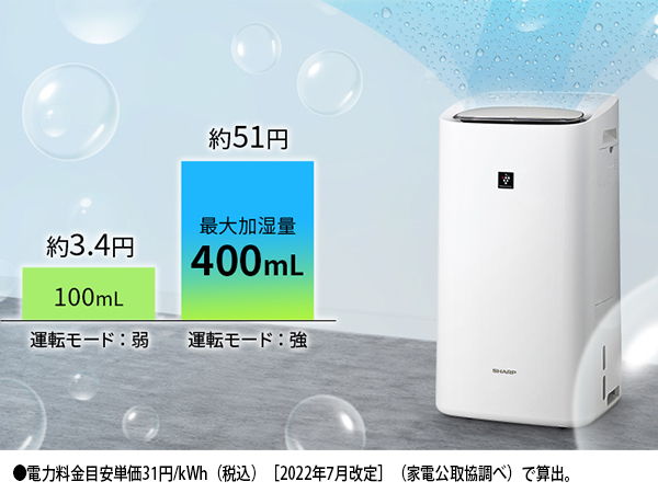 レンタル] シャープ 除加湿空気清浄機 プラズマクラスター25000 KI