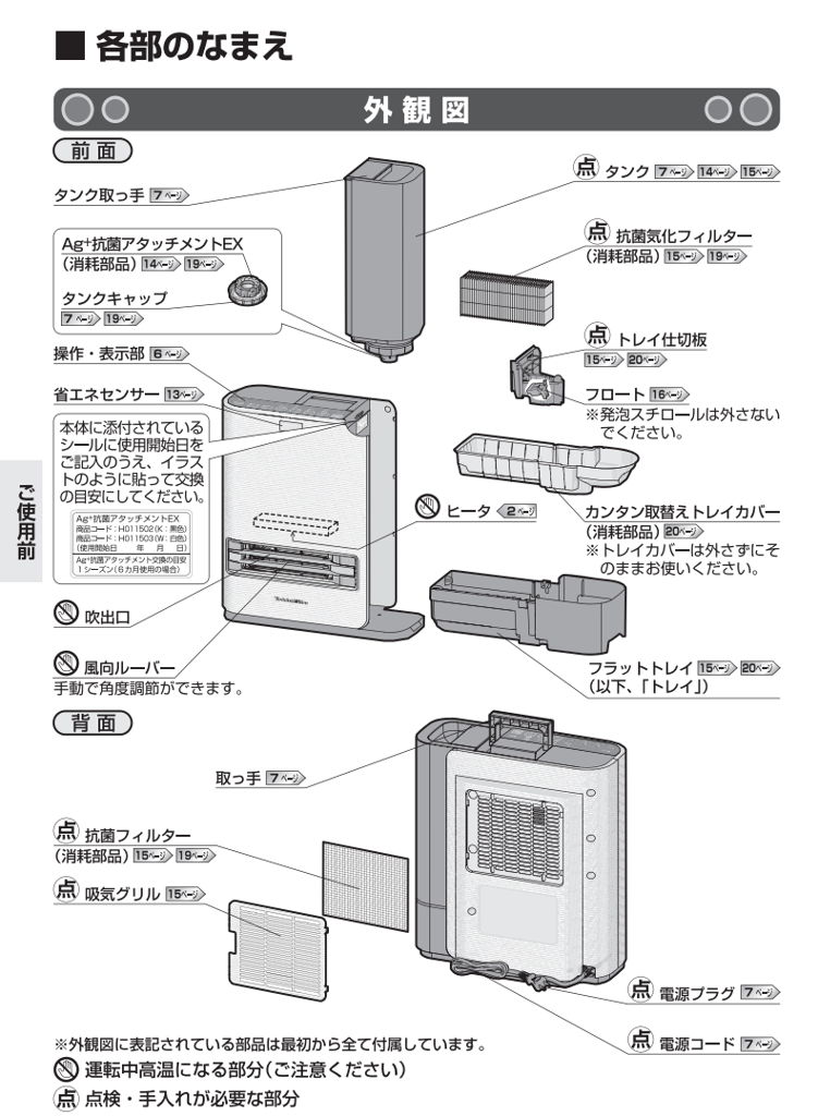EF-H1200H同梱品