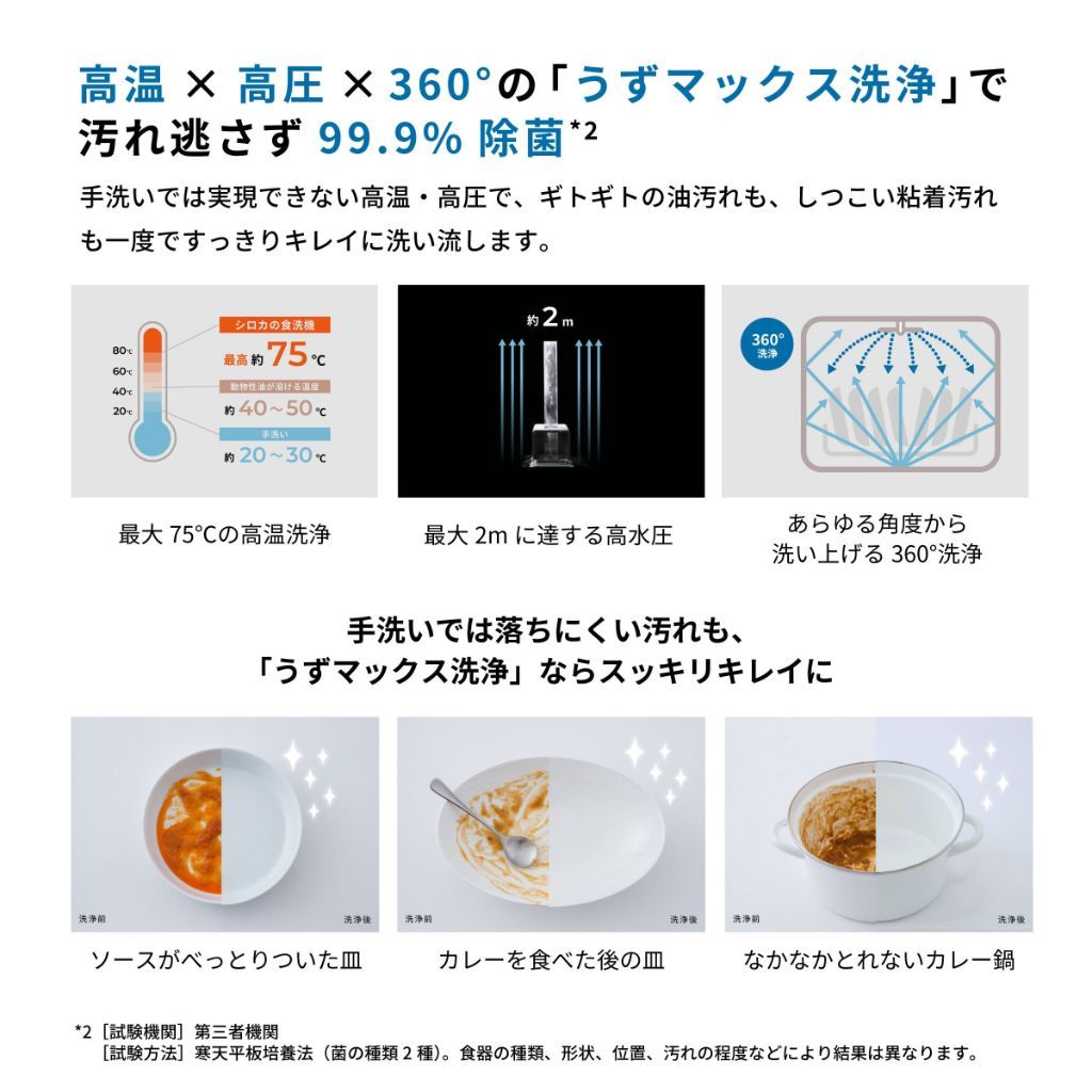 うずマックス洗浄