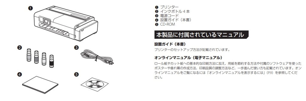 同梱品