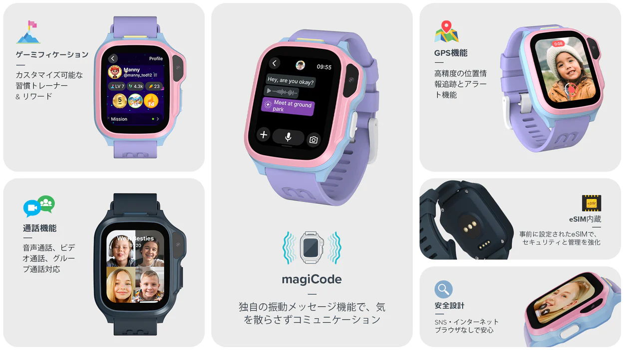 myFirst Fone S4機能